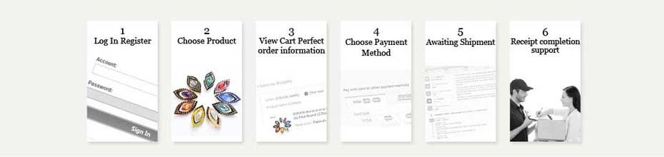 Collar Cadena Flecos Cristales AB